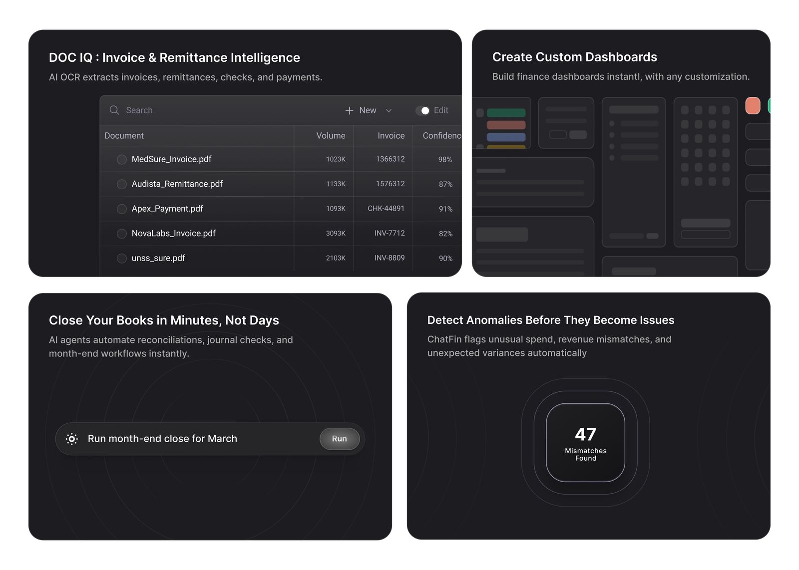 Close Your Books in Minutes
