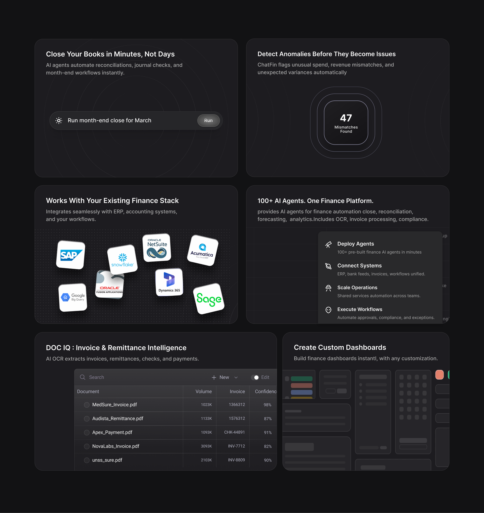 ChatFin AI agents delivering Big 4 capabilities to mid-market finance teams