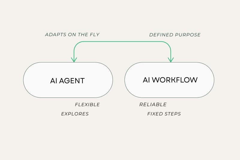 Sage Intacct 2026 R1 named AI agents, Close Agent, AP Agent, Finance Intelligence Agent interface