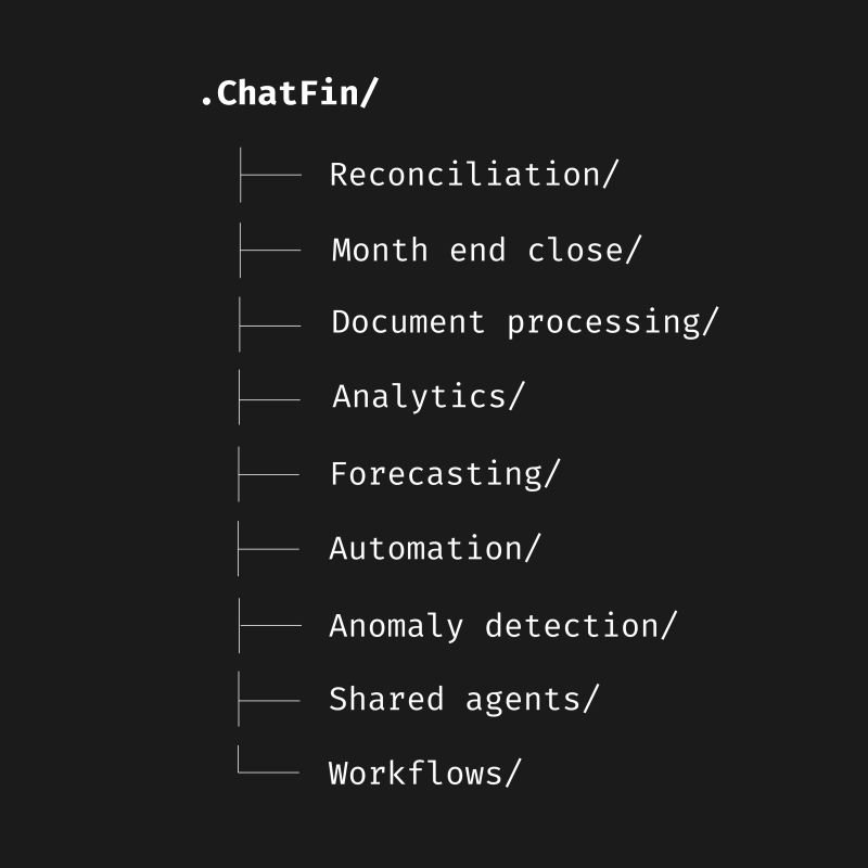 ChatFin FP&A AI agent generating variance commentary and management reporting