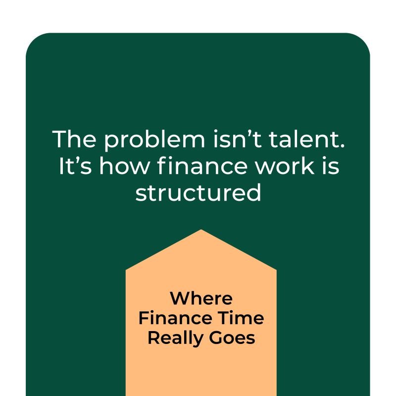 EU AI Act compliance architecture for financial services teams