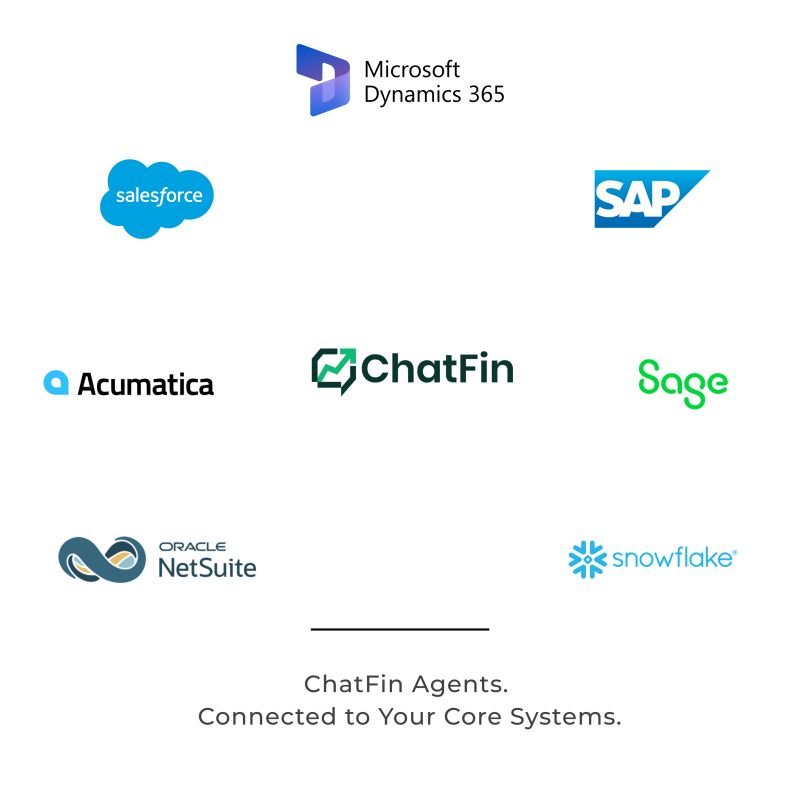 Procurement AI Transformation 2026